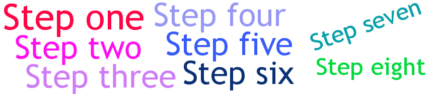 property steps